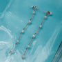 "Summersweet Earrings II" earrings, elegant pearl and rose gold design against a turquoise background.
